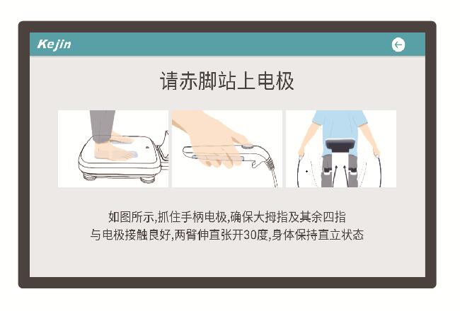 測(cè)量過(guò)程顯示
